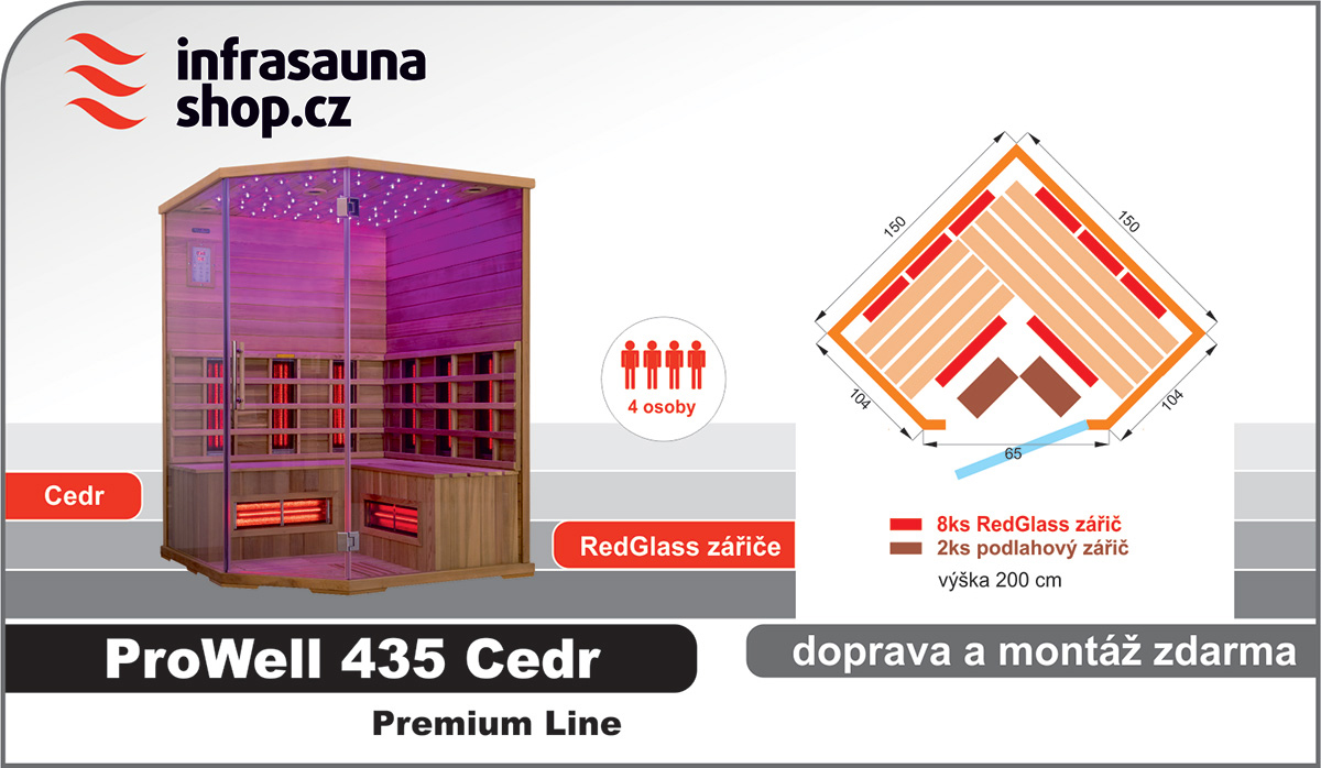 Infrasauna-Prowell-435-Cedr-Premium-Line-rozmisteni-zarice